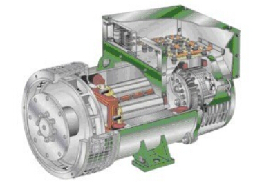 罗田发电机内部结构图